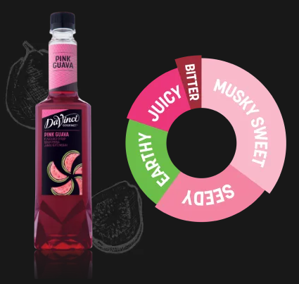 Da Vinci Gourmet Pink Guava Flavoured Syrup 750ml