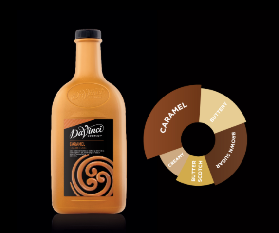 Da Vinci Gourmet Caramel Flavoured Sauce (2 Liters)