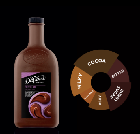Da Vinci Gourmet® Chocolate Flavoured Sauce (2 Liters)