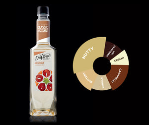 Da Vinci Gourmet Hazelnut Flavoured Syrup (750mL)